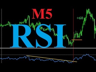 Скальпинг по RSI (на М5)