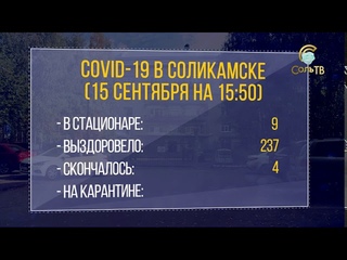 COVID-19: сводка вторникаСольТВ