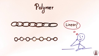 Is polymer a soft matter?