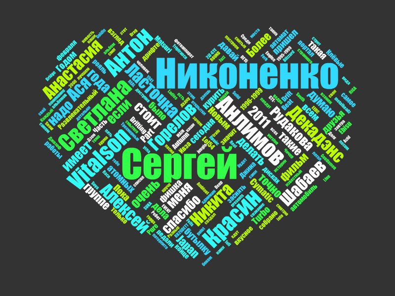 Сергей Никоненко | 