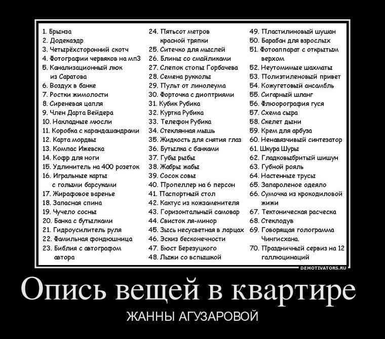 Олена Давидюк | Львов