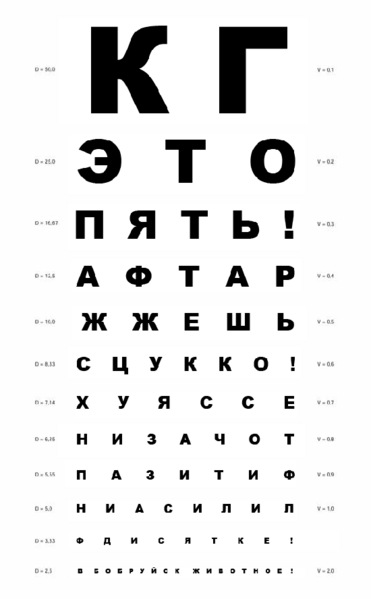 №8, На А, Санкт-Петербург, Россия №8, На А, Санкт-Петербург, Россия