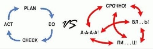 №23, Мариана Медведева, Киев №23, Мариана Медведева, Киев