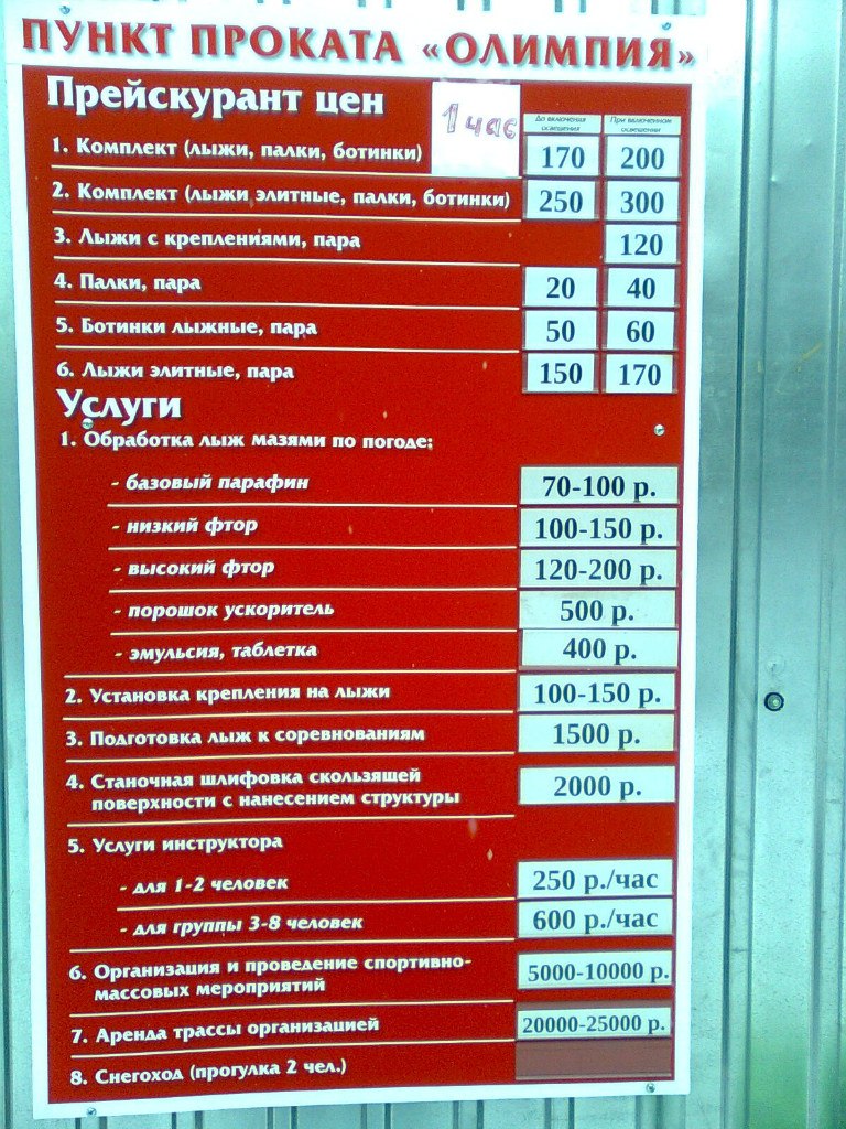 Егор Зиньков -Aлександрович- | Белгород