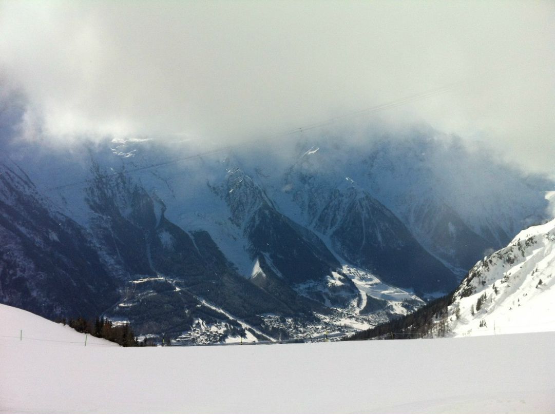 Роман Романский | Пермь