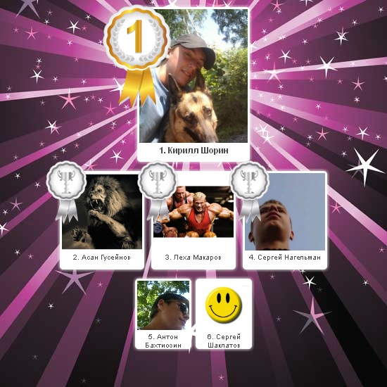 №130, Алина Розина, 28 лет, Углич, Россия №130, Алина Розина, 28 лет, Углич, Россия