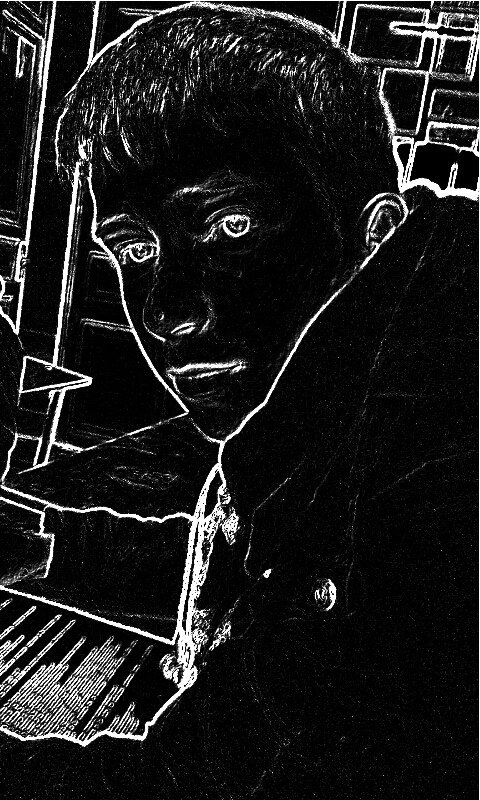 Roman Shramko ~ SinlesS~ | Луцк