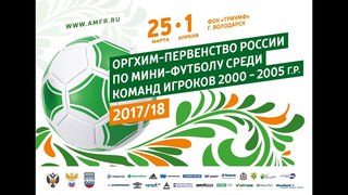 Девушки. ДЮСШ №3-Сталь - Лагуна-УОР. Оргхим-первенство России по мини-футболу 2000-01 г.р.