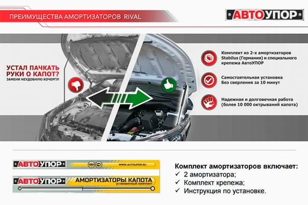 62 Партс Рязань Интернет Магазин