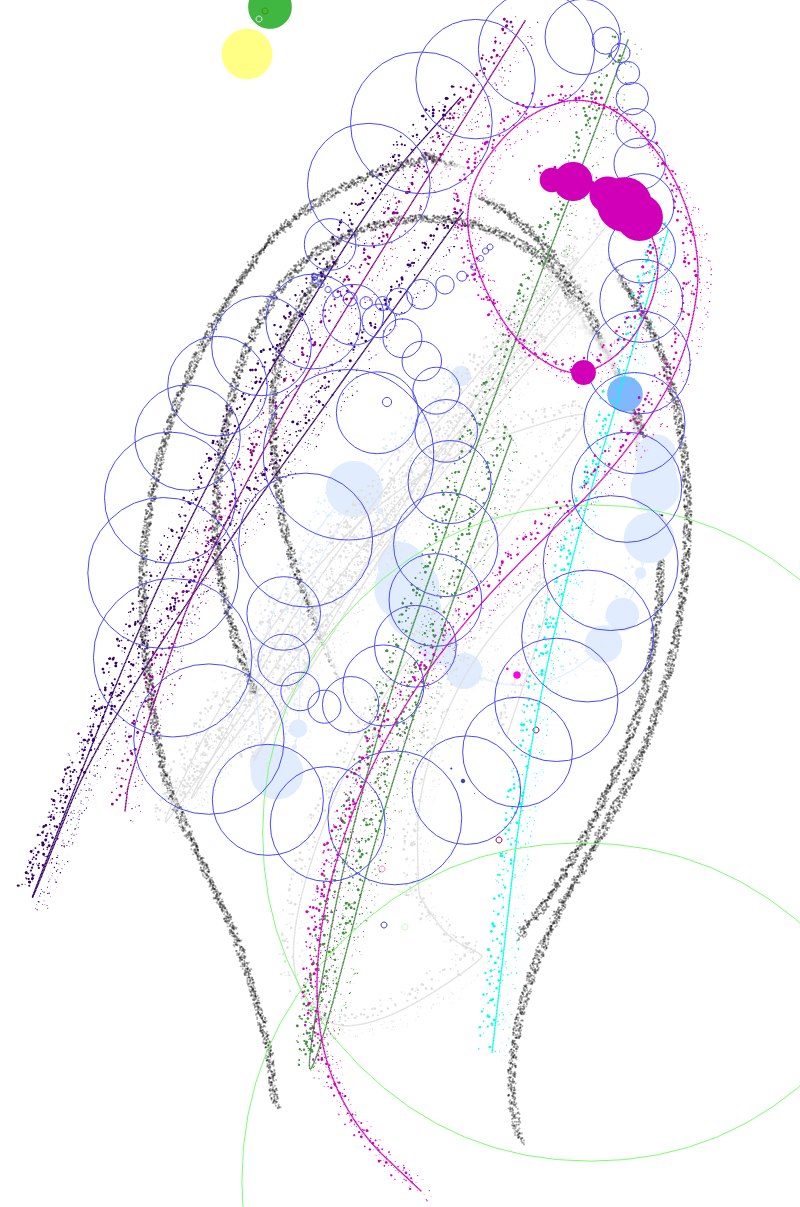 Даша Лесникова | Москва
