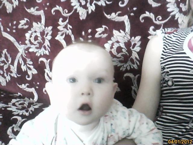 Анастасия Градобоева | Киров