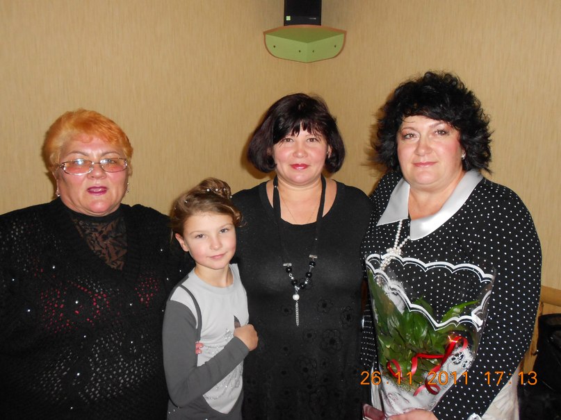 Алёна Горбачева | Смела