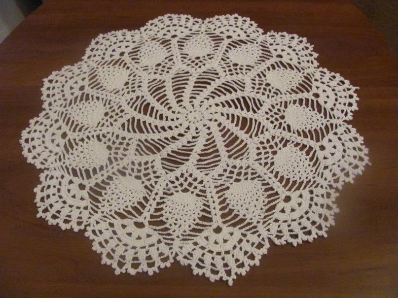 Екатерина Жулай | Кривой Рог