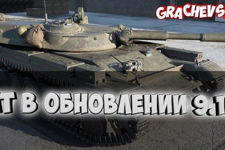 [ОБНОВЛЕНИЕ ] Халява? Что будет с прем. лт? Зачем нужны ЛТ-10?
