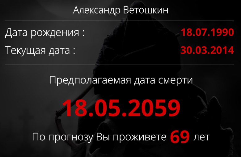 Александр Ветошкин Сергееви4 | Москва