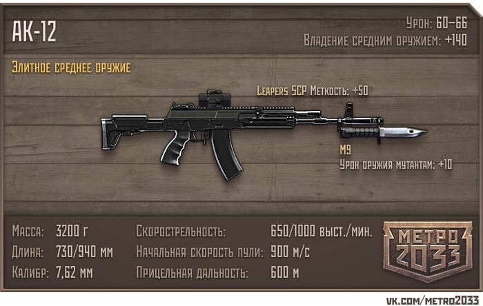 Паша Наумов | Новочебоксарск