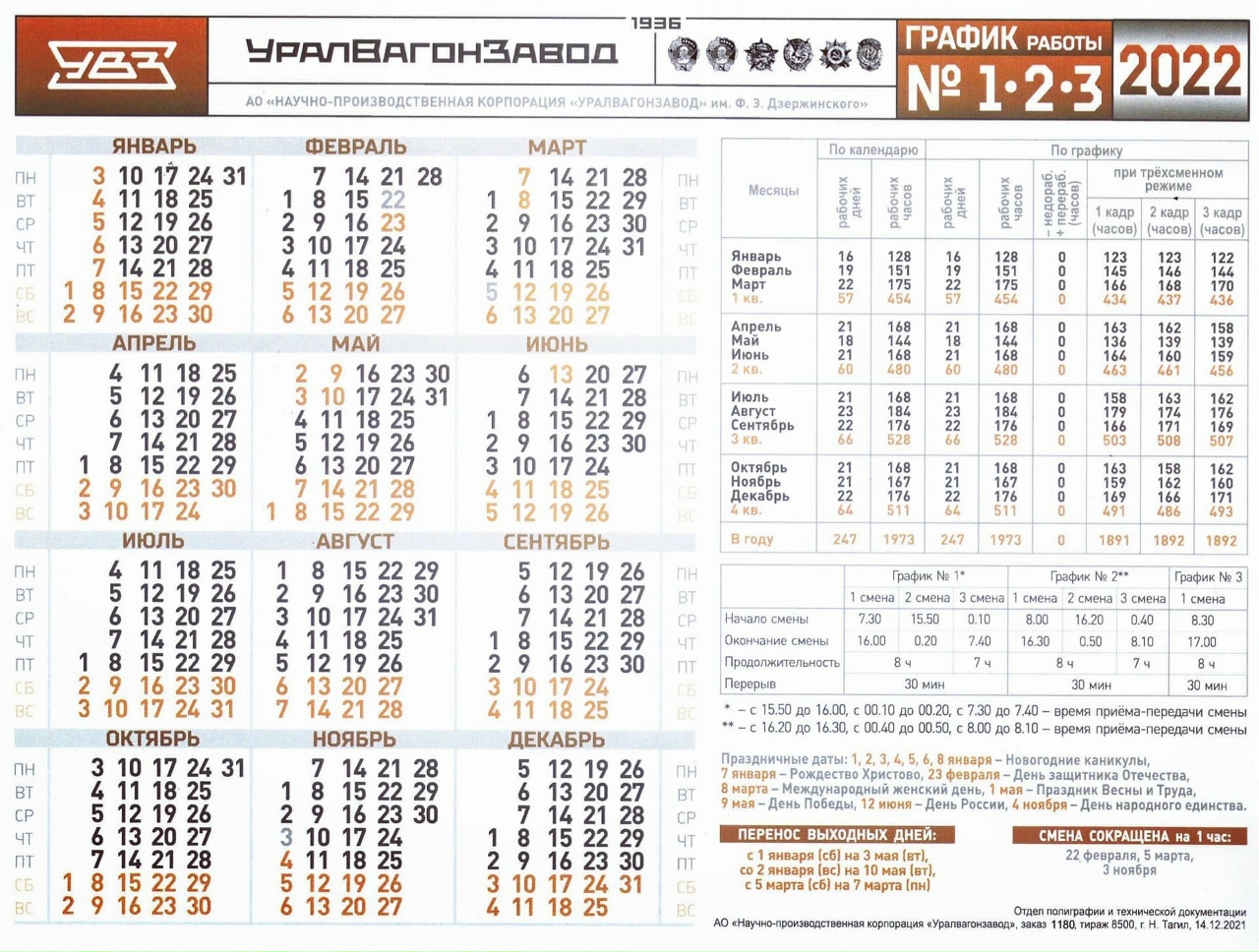 Производственный календарь на 2025 увз Производственный календарь на 2025 увз