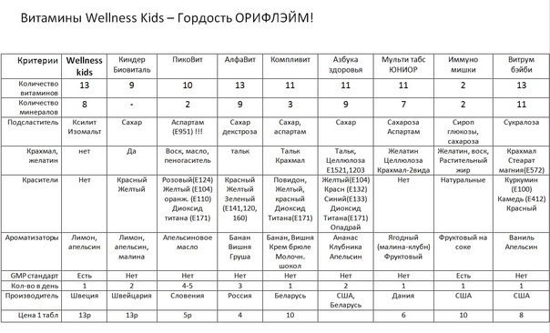 iherb & atomy Добро пожаловать в группу любителей качественных экотоваров с сайта Iherb !!! ВКонтакте