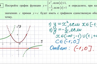 Подготовка к ГИА-2014 по математике-16